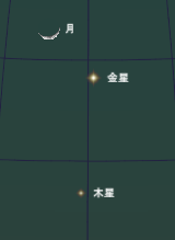 月と金星と木星図